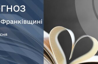 Прогноз погоди на 1 вересня 2026 року