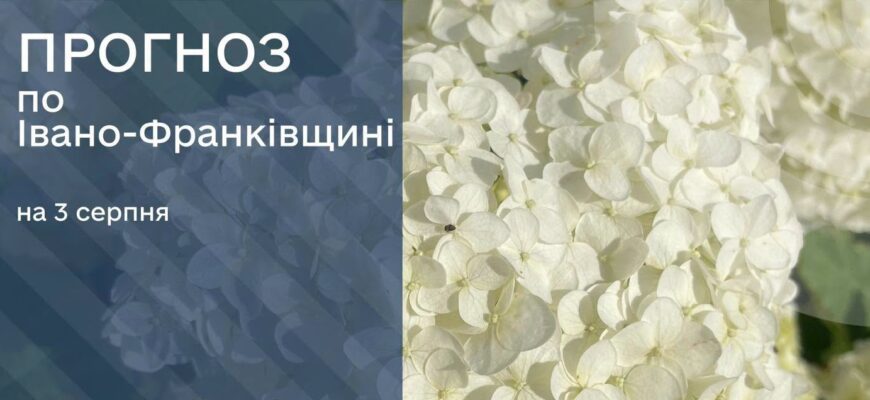 Прогноз погоди на 3 серпня 2026 р