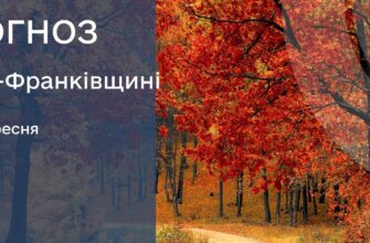 Прогноз погоди на 15 вересня 2026 року