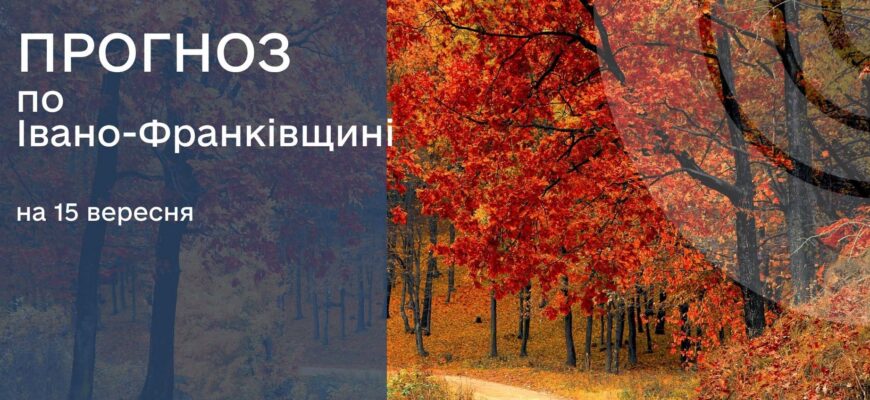 Прогноз погоди на 15 вересня 2026 року