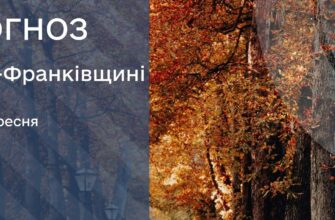 Прогноз погоди на 19 вересня 2026 року