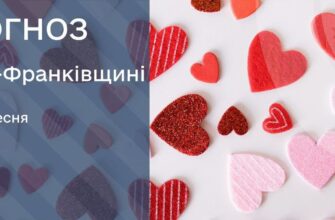 Прогноз погоди на 8 вересня 2026 р