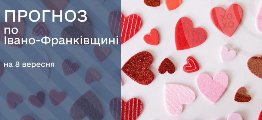 Прогноз погоди на 8 вересня 2026 р