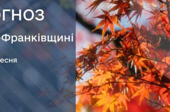 Прогноз погоди на 16 вересня 2026 року