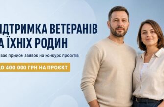 До 15 вересня триває прийом заявок на конкурс проєктів із психологічної реабілітації