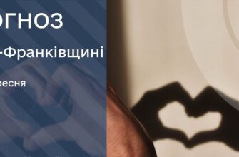 Прогноз погоди на 10 вересня 2026 року