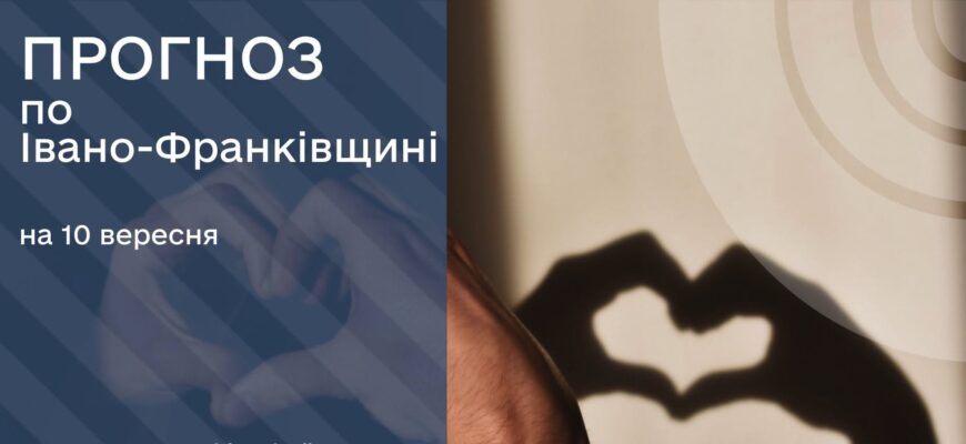 Прогноз погоди на 10 вересня 2026 року