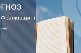 Прогноз погоди на 2 вересня 2026 року