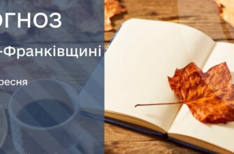 Прогноз погоди на 7 вересня 2026 року