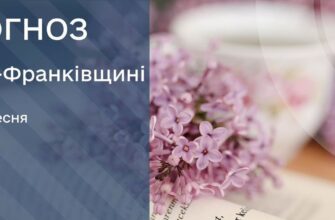 Прогноз погоди на 3 вересня 2026 року