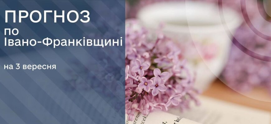 Прогноз погоди на 3 вересня 2026 року