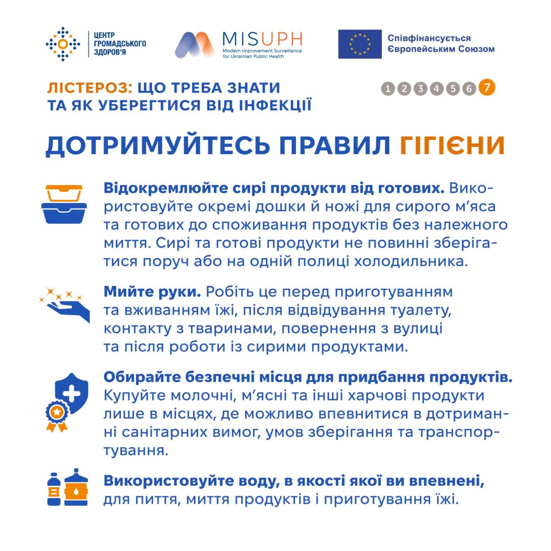0dh - Лістеріоз: що варто знати та як уберегтися від інфекції - rai.ua