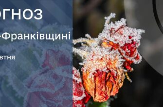 Прогноз погоди на 30 жовтня 2026 року