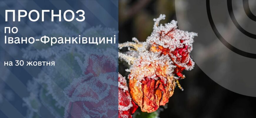 Прогноз погоди на 30 жовтня 2026 року