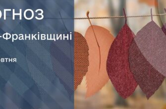 Прогноз погоди на 19 жовтня 2026 року
