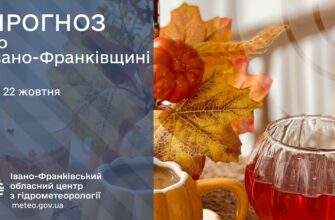 Прогноз погоди на 22 жовтня 2026 року