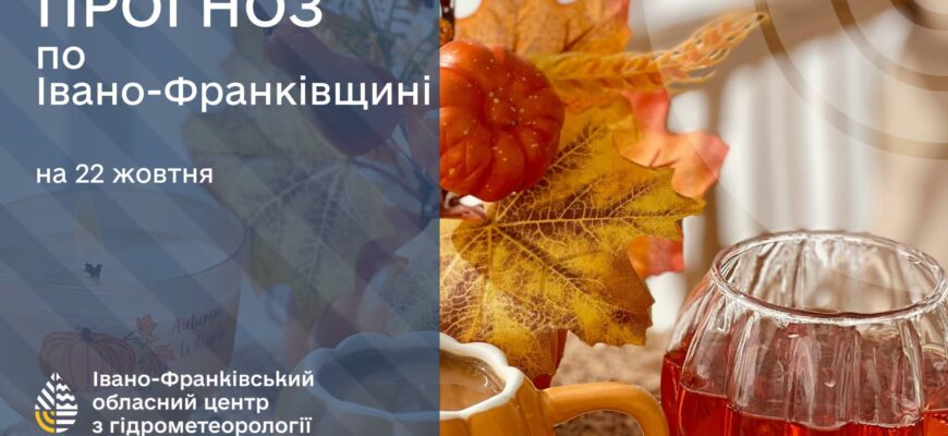Прогноз погоди на 22 жовтня 2026 року