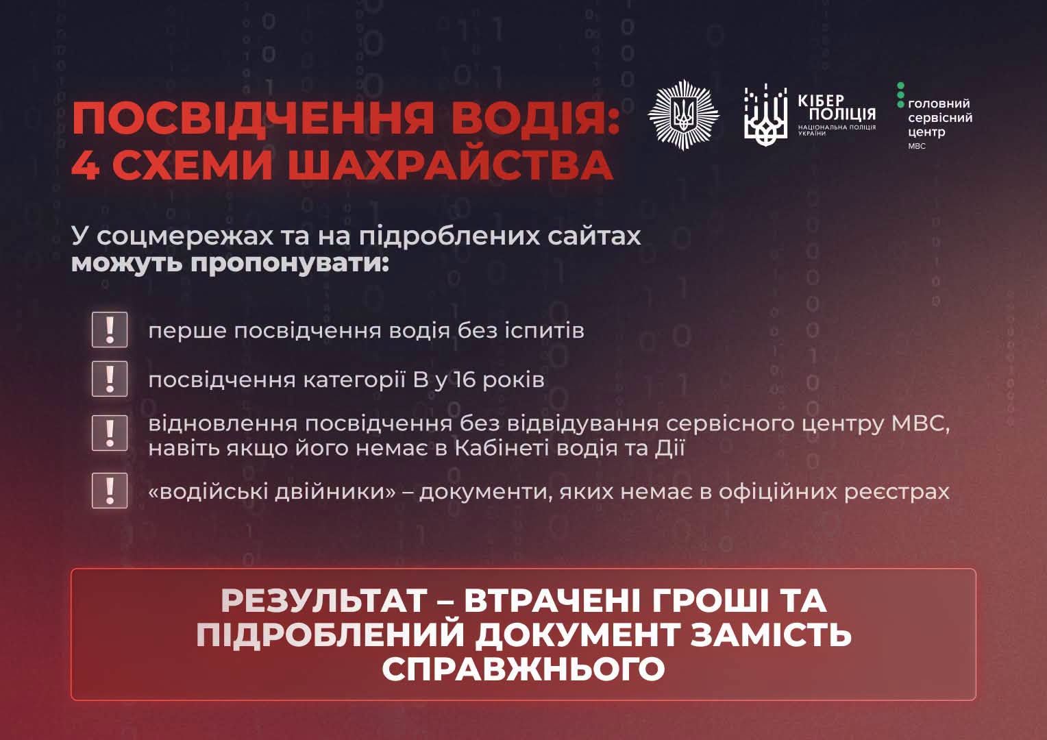 ortglhh - Купуєте авто чи оформлюєте водійське посвідчення? Не потрапте на гачок шахраїв - rai.ua