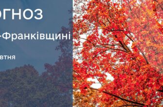 Прогноз погоди на 20 жовтня 2026 року