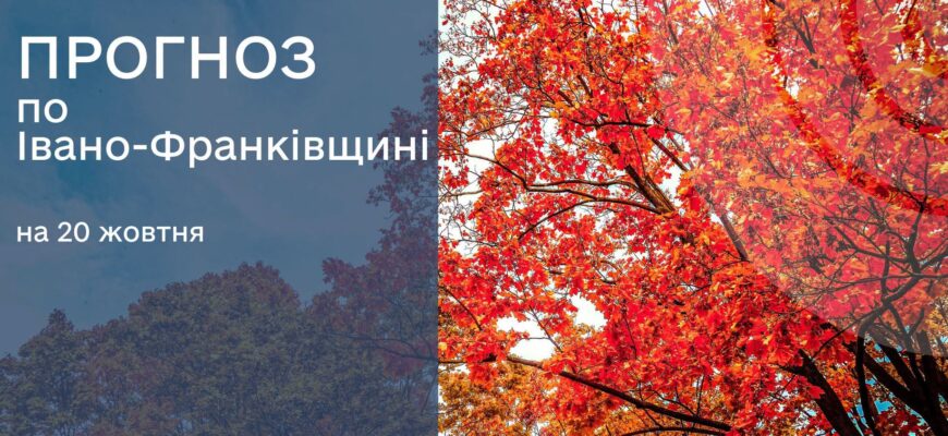 Прогноз погоди на 20 жовтня 2026 року