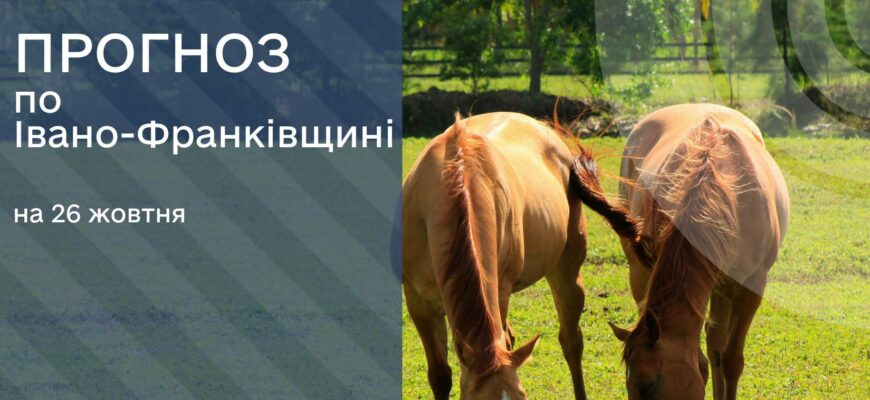 Прогноз погоди на 26 жовтня 2026 року