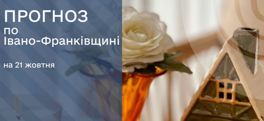 Прогноз погоди на 21 жовтня 2026 року
