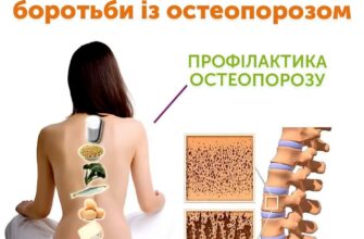 Остеопороз: захворювання, яке часто виявляють після першого перелому