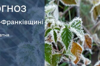 Прогноз погоди на 29 жовтня 2026 року