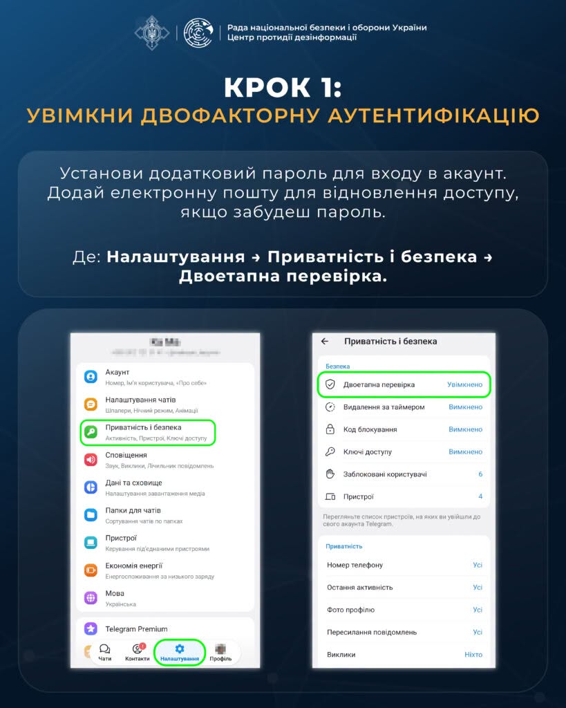 tlbiuzzh - «Проголосуй за мою донечку у конкурсі!» – отримували таке повідомлення в Telegram? - rai.ua