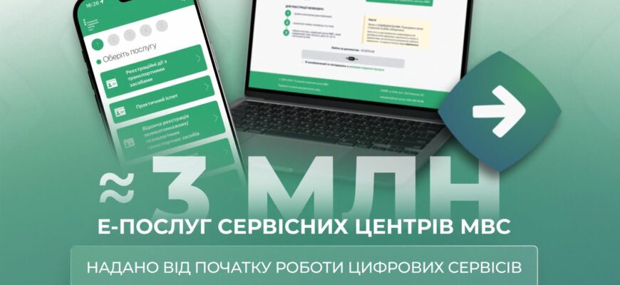 Близько 3 мільйонів е-послуг надали сервісні центри МВС